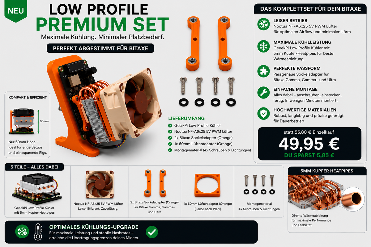 Bitaxe Low Profile Premium Set – Komplettset 49,95 Euro