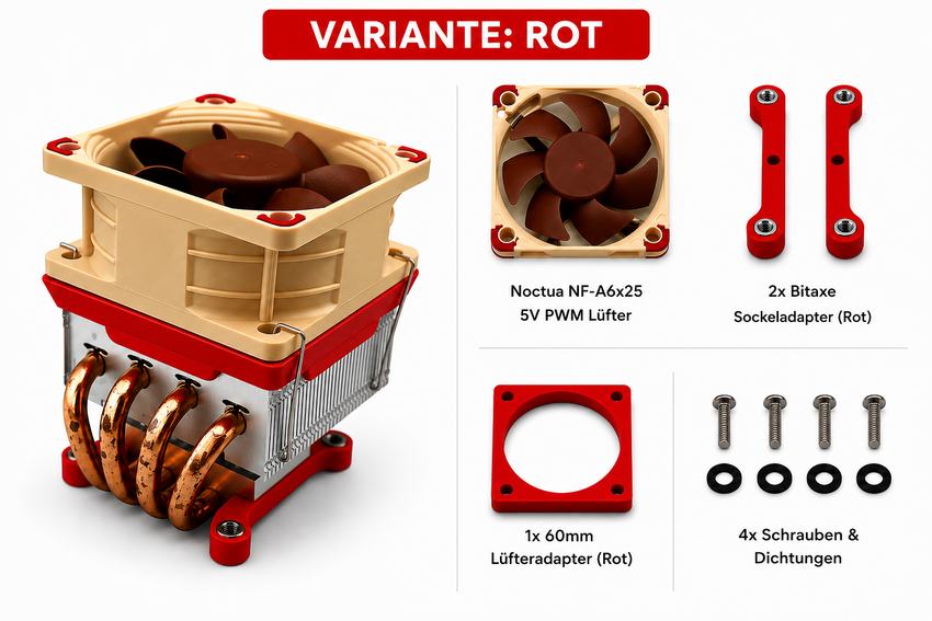 Bitaxe Premium Cooling Set – Variante Rot