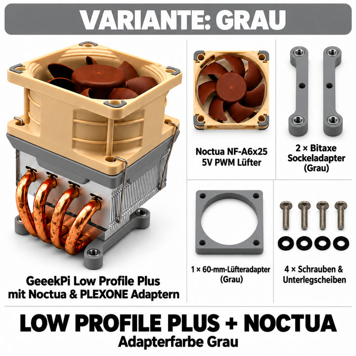 Low Profile Plus + Noctua – Variante Grau; quadratische Übersicht mit PLEXONE Adaptern und Montagematerial.
