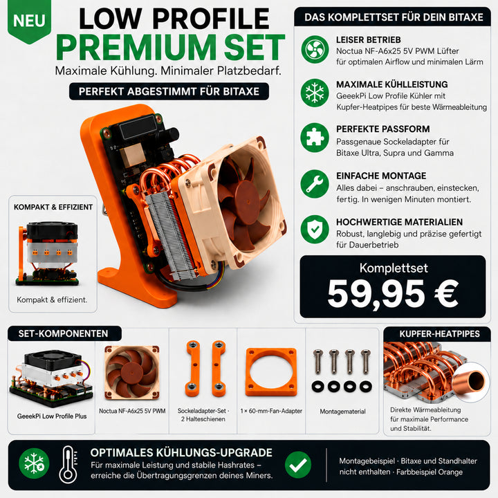 Low Profile Premium Set – Komplettset 59,95 €; Montagebeispiel, Bitaxe und Standhalter nicht enthalten.