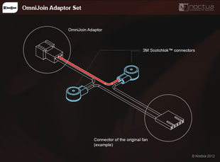 Noctua OmniJoin Adapter Set NA-JC2 - 3DTools