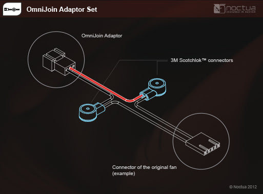 Noctua OmniJoin Adapter Set NA-JC2 - 3DTools
