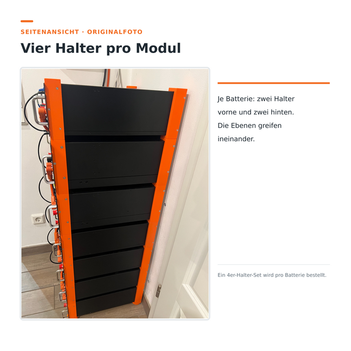 Seitenansicht eines Pylontech Stapels mit vier Haltern pro Batteriemodul