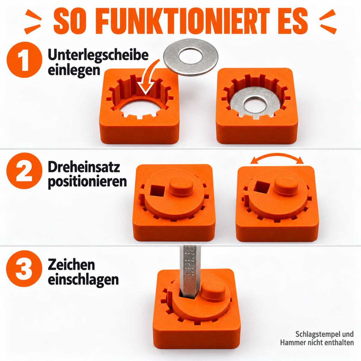 Anwendung der Stanzhilfe in drei Schritten